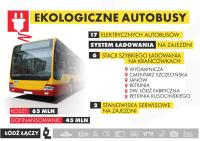 elektr_autobusy.jpg
