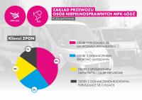 zpon_plansza4_v1.jpg
